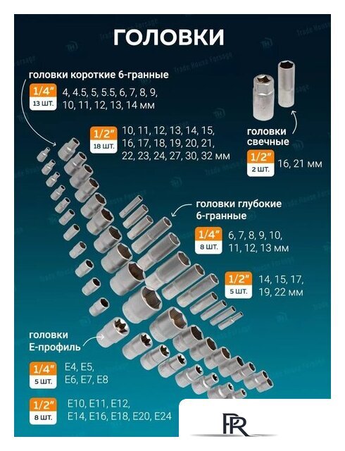 Универсальный набор инструментов ISMA 41082-5(50775) - Изображение №13 — Интернет-магазин ПроЗаказ
