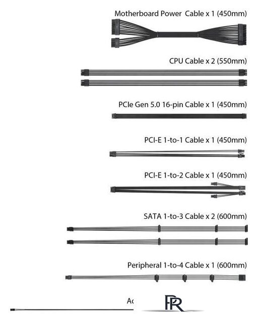 Блок питания ASUS ROG Loki SFX-L 1000W Platinum ROG-LOKI-1000P-SFX-L-GAMING - Изображение №14 — Интернет-магазин ПроЗаказ