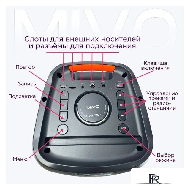 Патибокс Mivo MD-650 - Изображение №5 — Интернет-магазин ПроЗаказ