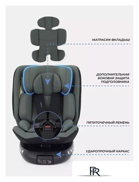 Детское автокресло Rant Helix Isofix AY819 (зеленый) - Изображение №5 — Интернет-магазин ПроЗаказ