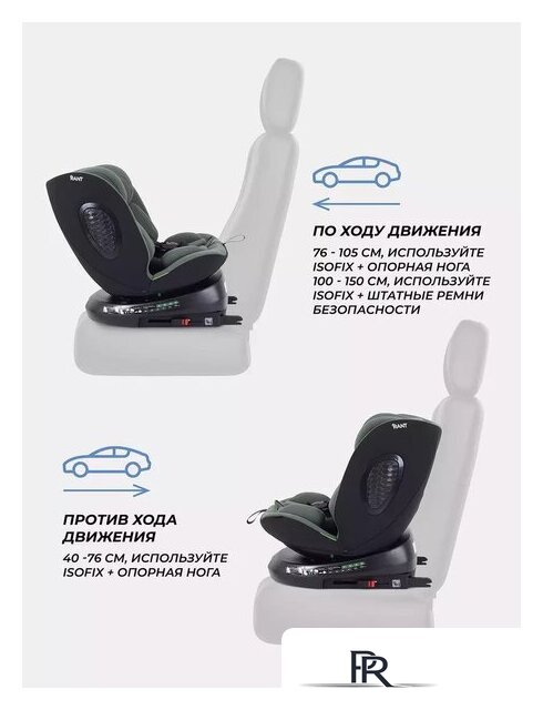 Детское автокресло Rant Helix Isofix AY819 (зеленый) - Изображение №7 — Интернет-магазин ПроЗаказ