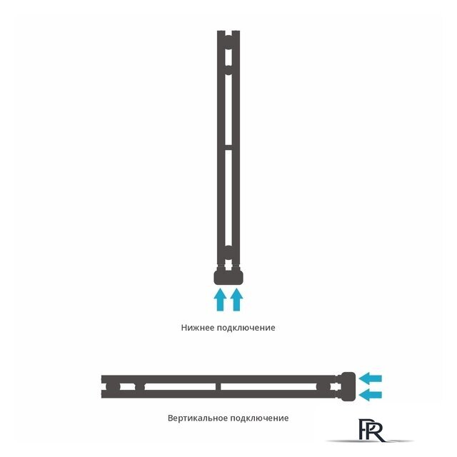 Полотенцесушитель Сунержа Нюанс EU50+ 840х50 00-0212-0840 - Изображение №4 — Интернет-магазин ПроЗаказ