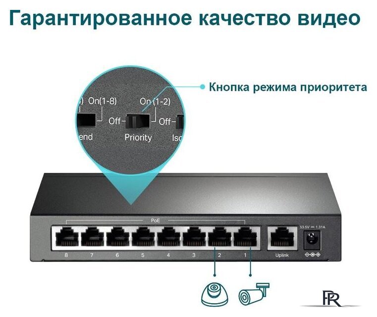 Неуправляемый коммутатор TP-Link TL-SF1009P - Изображение №6 — Интернет-магазин ПроЗаказ