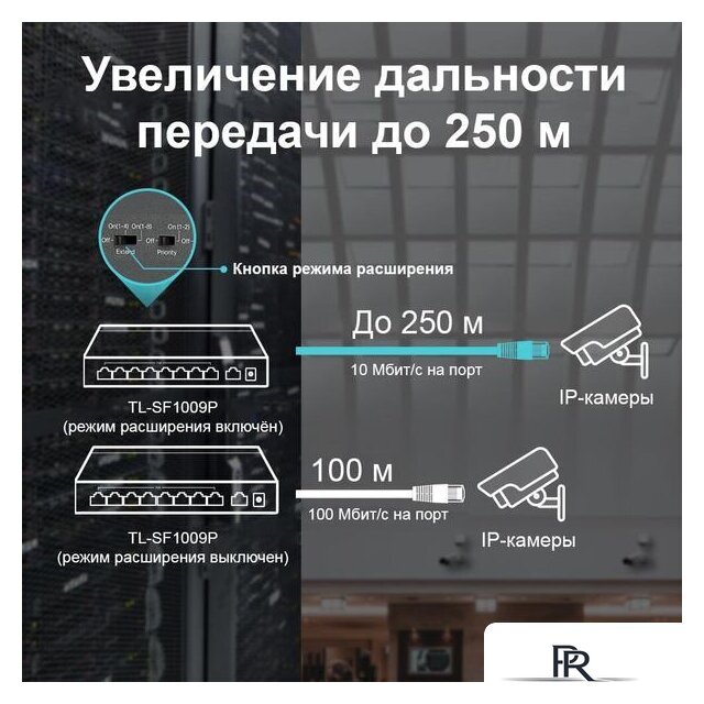 Неуправляемый коммутатор TP-Link TL-SF1009P - Изображение №7 — Интернет-магазин ПроЗаказ