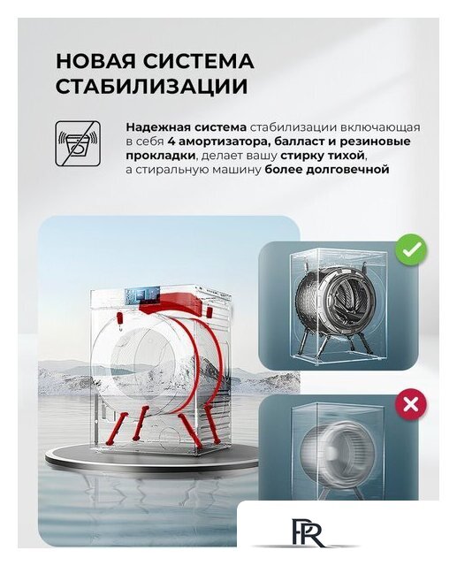 Стирально-сушильная машина LEX LWM 10612 GRID Magna - Изображение №16 — Интернет-магазин ПроЗаказ