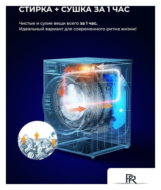 Стирально-сушильная машина LEX LWM 10612 GRID Magna - Изображение №7 — Интернет-магазин ПроЗаказ
