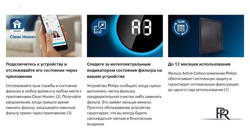 Угольный фильтр Philips FY5182/30 - Изображение №4 — Интернет-магазин ПроЗаказ