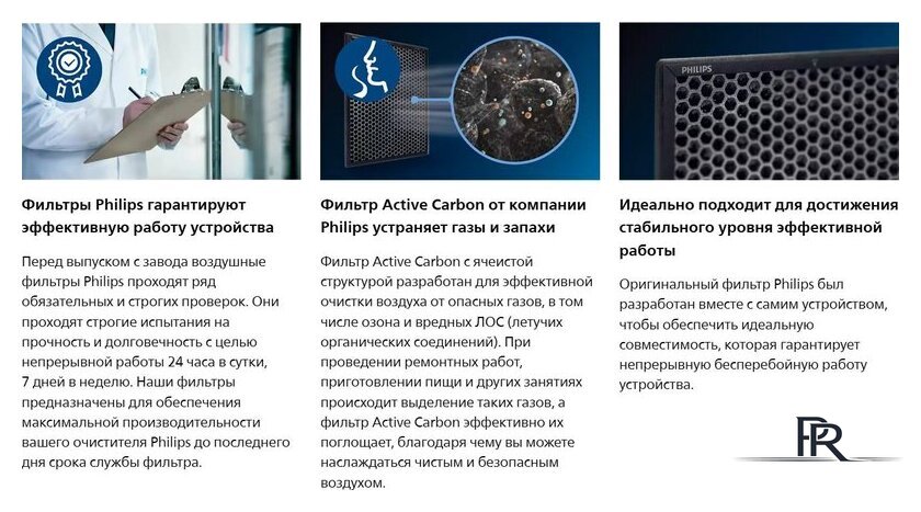 Угольный фильтр Philips FY5182/30 - Изображение №3 — Интернет-магазин ПроЗаказ