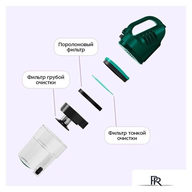 Пылесос Kitfort KT-5364 - Изображение №5 — Интернет-магазин ПроЗаказ