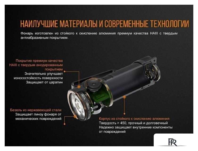 Фонарь Fenix E18R - Изображение №3 — Интернет-магазин ПроЗаказ