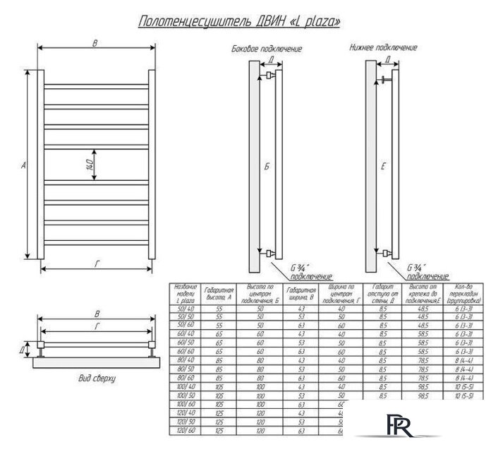 Полотенцесушитель Двин Plaza L 80x50 (черный матовый) - Изображение №3 — Интернет-магазин ПроЗаказ