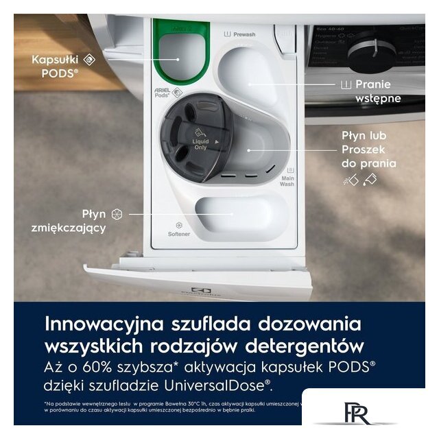Стиральная машина Electrolux SteamCare AbsoluteCare 700 EW7F3487UP - Изображение №3 — Интернет-магазин ПроЗаказ
