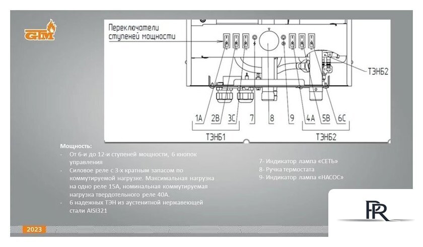 Отопительный котел GTM Classic E600-6 - Изображение №10 — Интернет-магазин ПроЗаказ