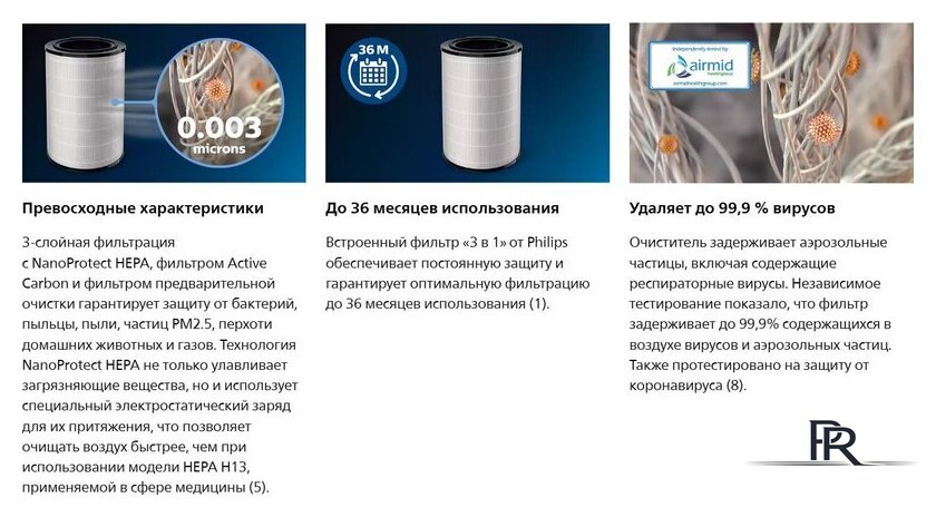 Фильтр увлажняющий Philips FY4440/30 - Изображение №4 — Интернет-магазин ПроЗаказ