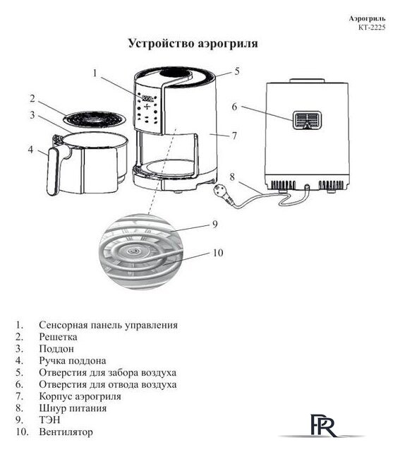 Аэрогриль (аэрофритюрница) Kitfort KT-2225 - Изображение №9 — Интернет-магазин ПроЗаказ