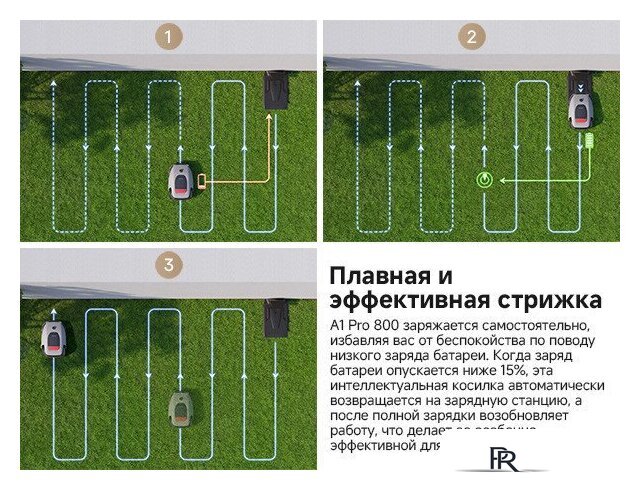 Газонокосилка-робот Dreame A1 Pro 800 - Изображение №21 — Интернет-магазин ПроЗаказ