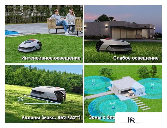 Газонокосилка-робот Dreame A1 Pro 800 - Изображение №25 — Интернет-магазин ПроЗаказ