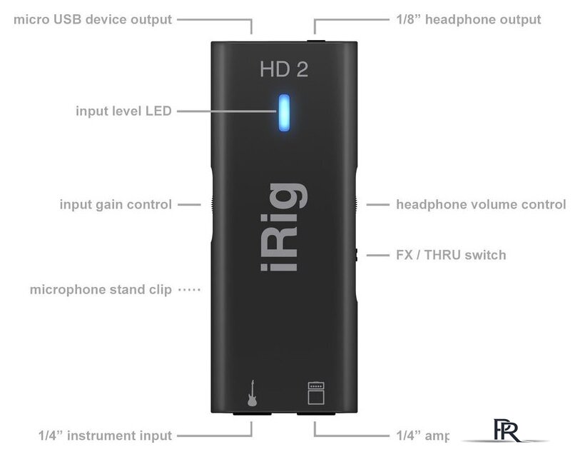 Аудиоинтерфейс IK Multimedia iRig HD 2 - Изображение №10 — Интернет-магазин ПроЗаказ