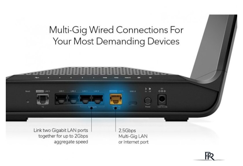 Wi-Fi роутер NETGEAR Nighthawk AXE7800 - Изображение №2 — Интернет-магазин ПроЗаказ
