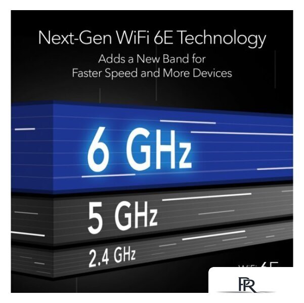 Wi-Fi роутер NETGEAR Nighthawk AXE7800 - Изображение №3 — Интернет-магазин ПроЗаказ
