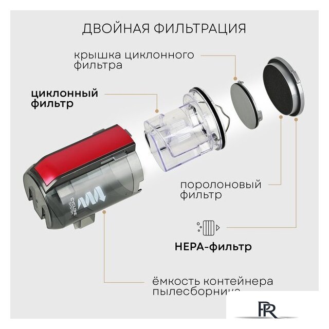 Пылесос Planta PL-SC301 - Изображение №10 — Интернет-магазин ПроЗаказ