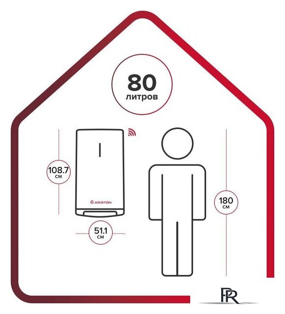 Накопительный электрический водонагреватель Ariston Velis Lux Abse Dry Wifi 80 - Изображение №6 — Интернет-магазин ПроЗаказ