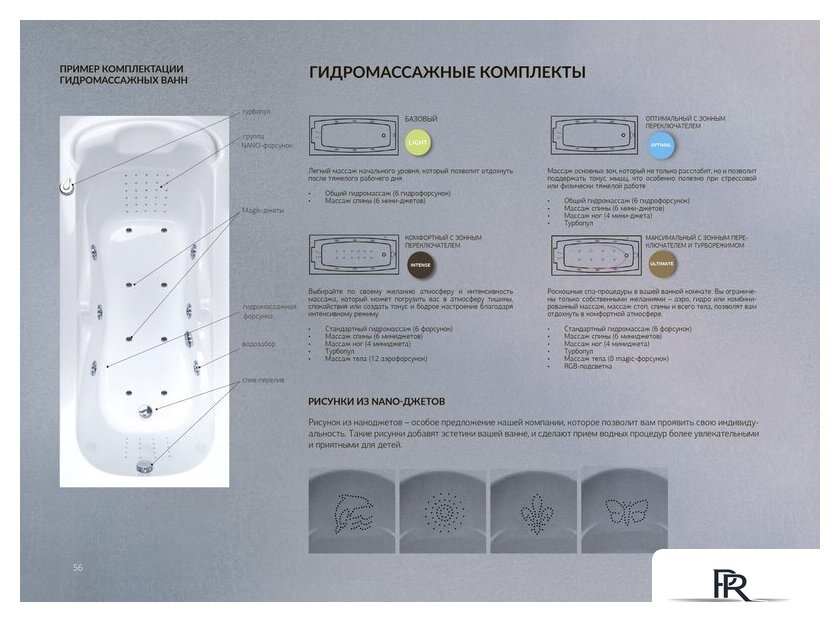 Ванна 1Марка Modern 170x70 (с ножками и экраном) - Изображение №11 — Интернет-магазин ПроЗаказ