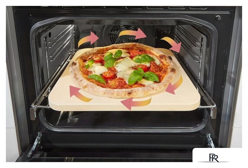 Кухонная плита Gorenje GEIT5C60BPG - Изображение №30 — Интернет-магазин ПроЗаказ