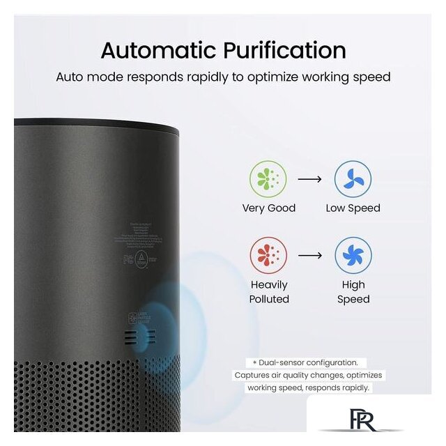 Очиститель воздуха SmartMi Air Purifier P1 ZMKQJHQP11 (международная версия, темно-серый) - Изображение №3 — Интернет-магазин ПроЗаказ