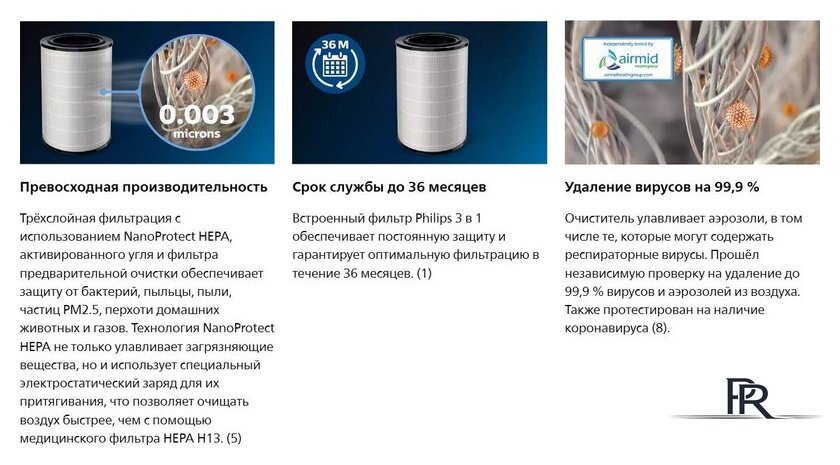 Фильтр-картридж Philips FY3430/30 - Изображение №4 — Интернет-магазин ПроЗаказ