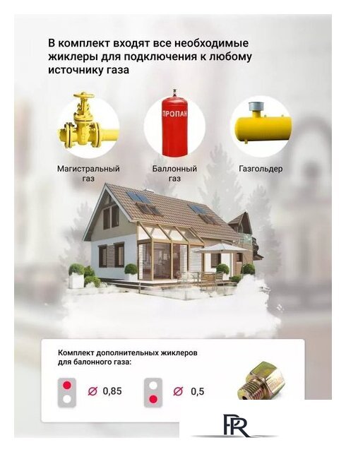 Варочная панель Simfer H30N20S470 - Изображение №15 — Интернет-магазин ПроЗаказ