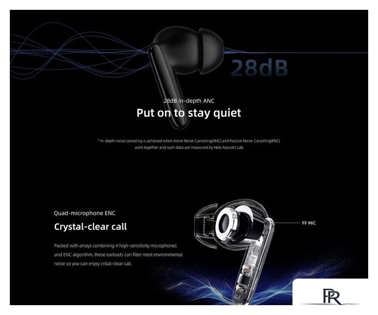 Наушники QCY T13 ANC 2 (темно-синий) - Изображение №5 — Интернет-магазин ПроЗаказ