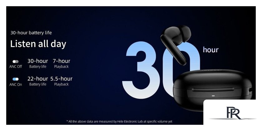 Наушники QCY T13 ANC 2 (темно-синий) - Изображение №8 — Интернет-магазин ПроЗаказ