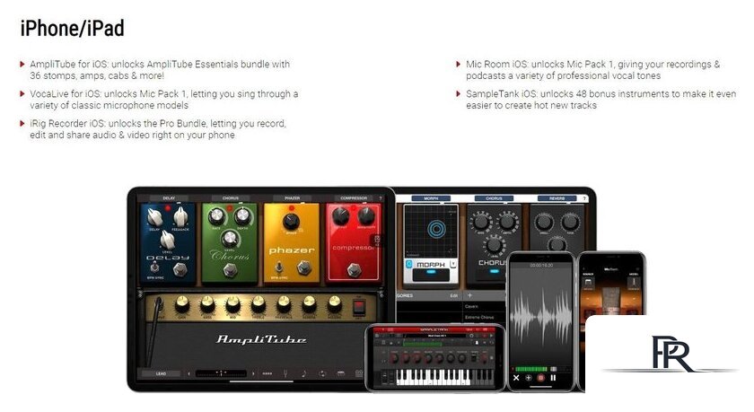 Аудиоинтерфейс IK Multimedia iRig Pro Duo I/O - Изображение №17 — Интернет-магазин ПроЗаказ