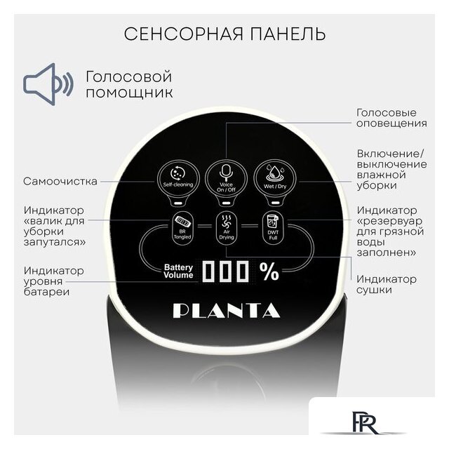 Вертикальный моющий пылесос Planta PL-CW201 - Изображение №14 — Интернет-магазин ПроЗаказ
