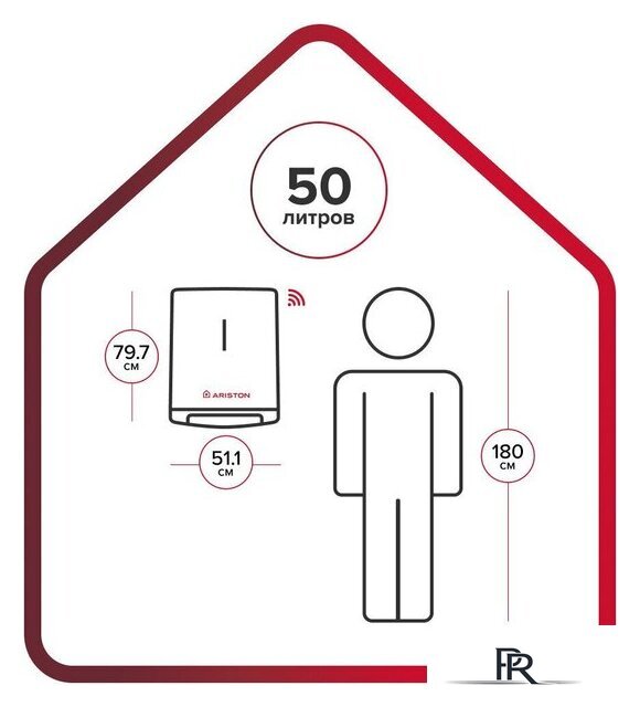 Накопительный электрический водонагреватель Ariston Velis Lux Abse Dry Wifi 50 - Изображение №6 — Интернет-магазин ПроЗаказ