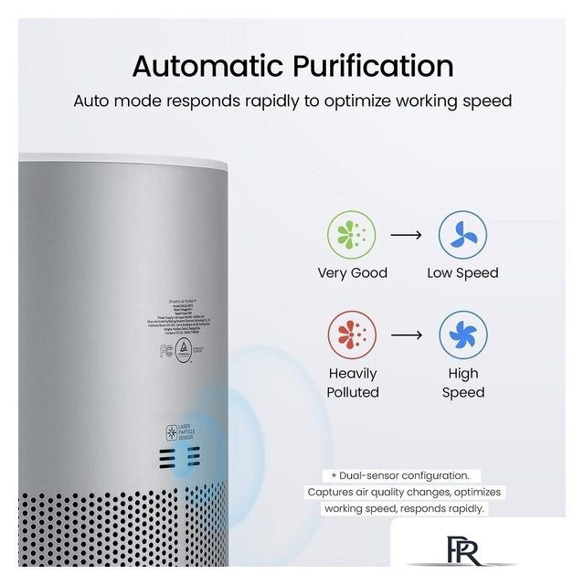Очиститель воздуха SmartMi Air Purifier P1 ZMKQJHQP12 (международная версия, серебристый) - Изображение №7 — Интернет-магазин ПроЗаказ