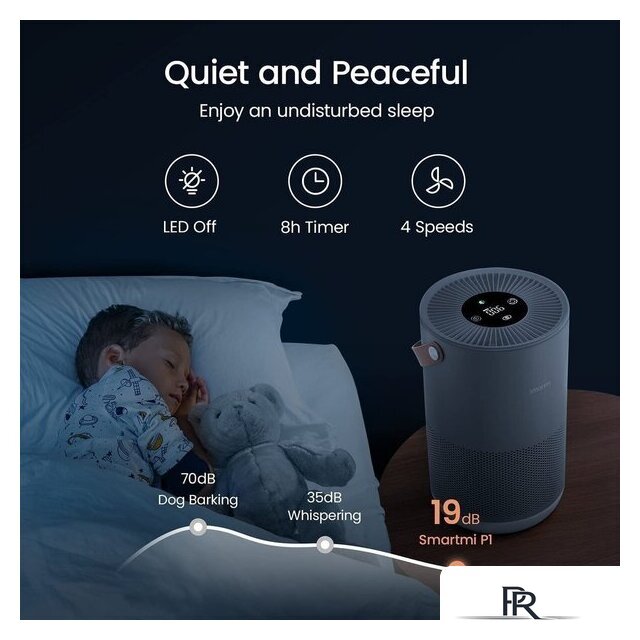 Очиститель воздуха SmartMi Air Purifier P1 ZMKQJHQP12 (международная версия, серебристый) - Изображение №4 — Интернет-магазин ПроЗаказ