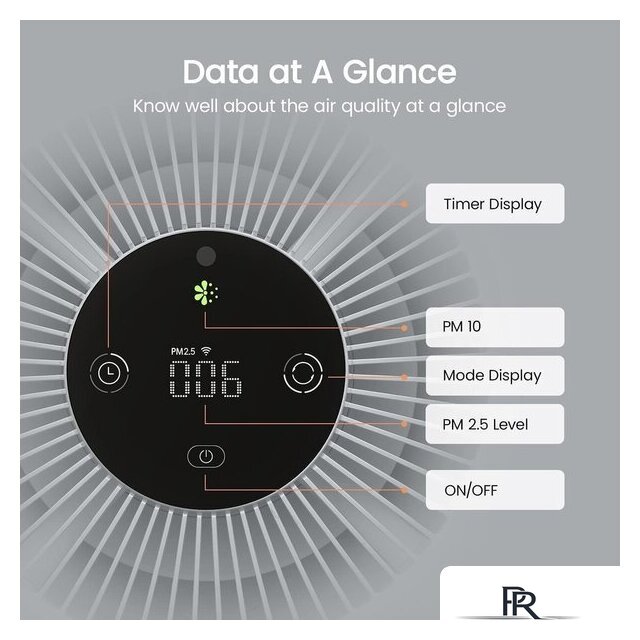 Очиститель воздуха SmartMi Air Purifier P1 ZMKQJHQP12 (международная версия, серебристый) - Изображение №2 — Интернет-магазин ПроЗаказ