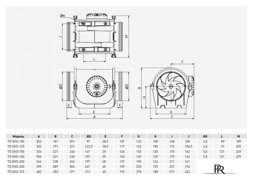 Осевой вентилятор Soler&Palau TD Evo-200 VAR 5211007600 - Изображение №7 — Интернет-магазин ПроЗаказ
