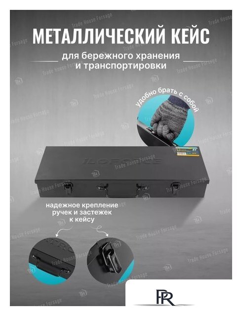 Универсальный набор инструментов ILOforce IF-6212-5MPB (58979) - Изображение №8 — Интернет-магазин ПроЗаказ