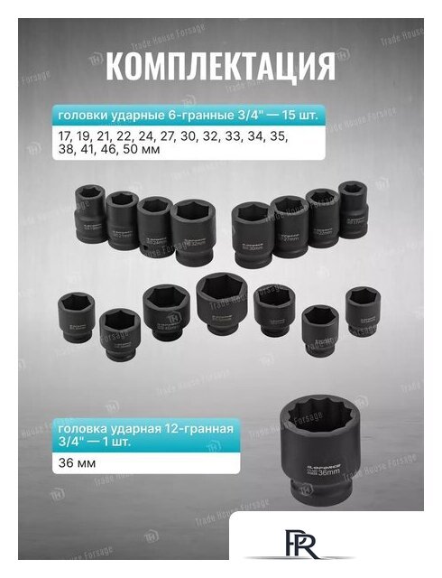 Универсальный набор инструментов ILOforce IF-6212-5MPB (58979) - Изображение №6 — Интернет-магазин ПроЗаказ