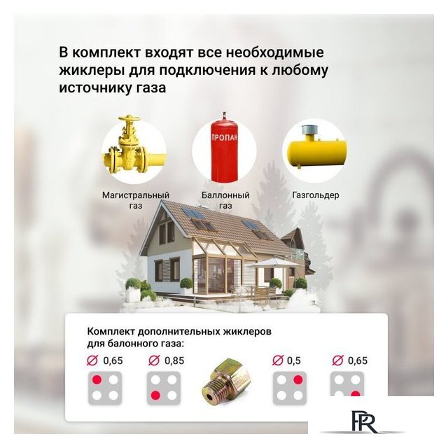Варочная панель Simfer H60Q40W471 - Изображение №15 — Интернет-магазин ПроЗаказ