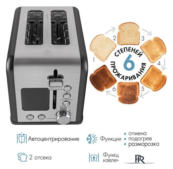 Тостер Tuarex TK-6003 - Изображение №4 — Интернет-магазин ПроЗаказ