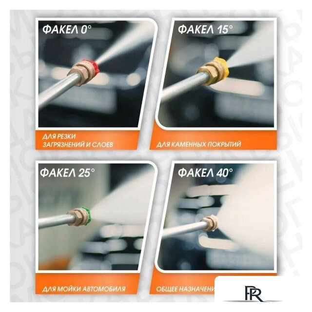 Мойка высокого давления Bort BHR-1700-Pro - Изображение №9 — Интернет-магазин ПроЗаказ