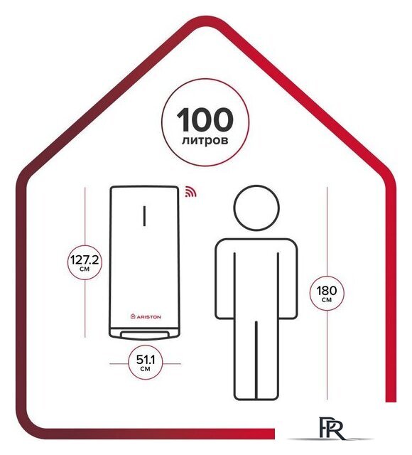 Накопительный электрический водонагреватель Ariston Velis Lux Abse Dry Wifi 100 - Изображение №6 — Интернет-магазин ПроЗаказ