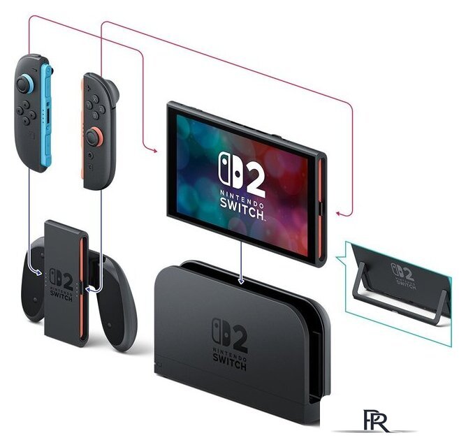 Игровая приставка Nintendo Switch 2 (Pokemon Legends: Z-A Bundle) - Изображение №9 — Интернет-магазин ПроЗаказ