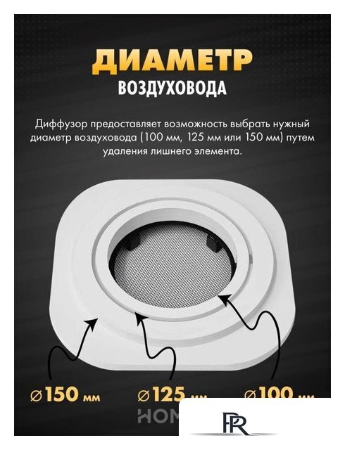 Вентиляционная решетка HOMY AIR Lite круглый AL100W d150 (белая) - Изображение №5 — Интернет-магазин ПроЗаказ