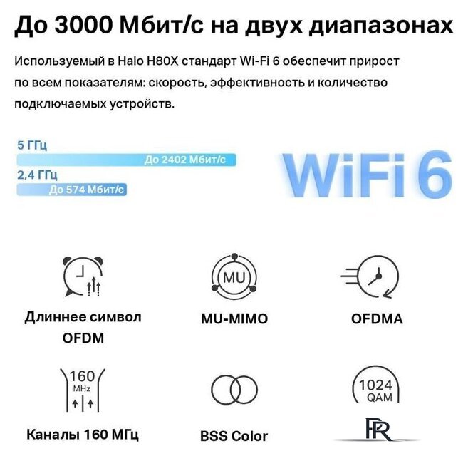 Wi-Fi система Mercusys Halo H80X (2-pack) - Изображение №5 — Интернет-магазин ПроЗаказ