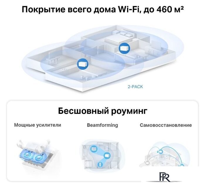 Wi-Fi система Mercusys Halo H80X (2-pack) - Изображение №7 — Интернет-магазин ПроЗаказ